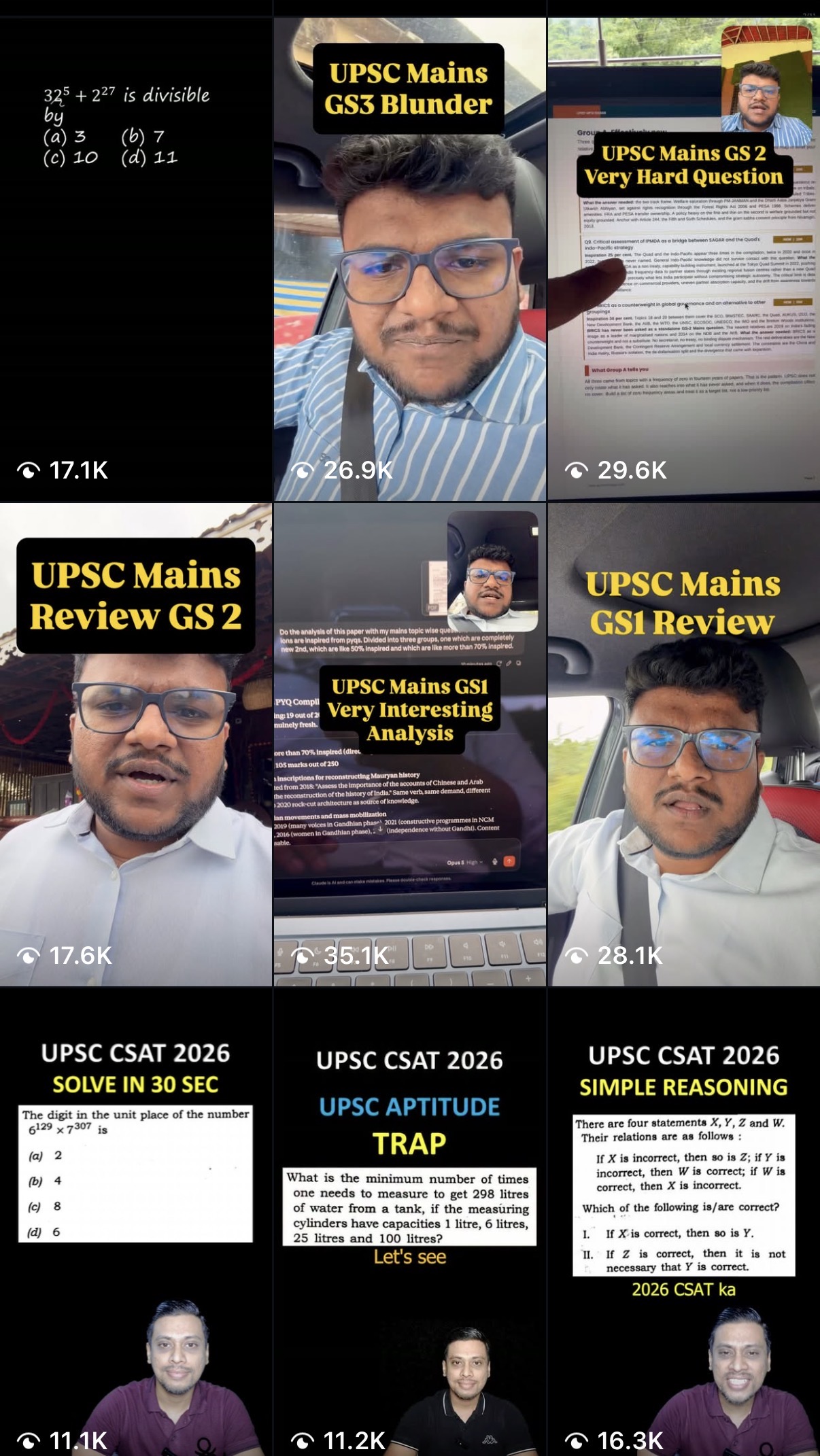 Nine recent reels covering UPSC Mains GS1, GS2 and GS3 reviews and CSAT 2026 questions, with view counts between 11,000 and 35,000